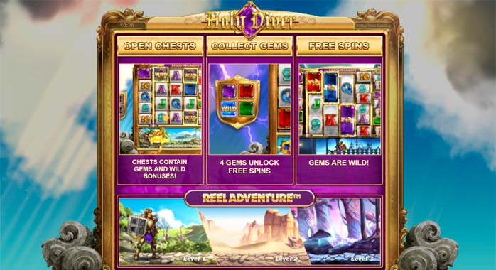 Rules on Holy Diver slot